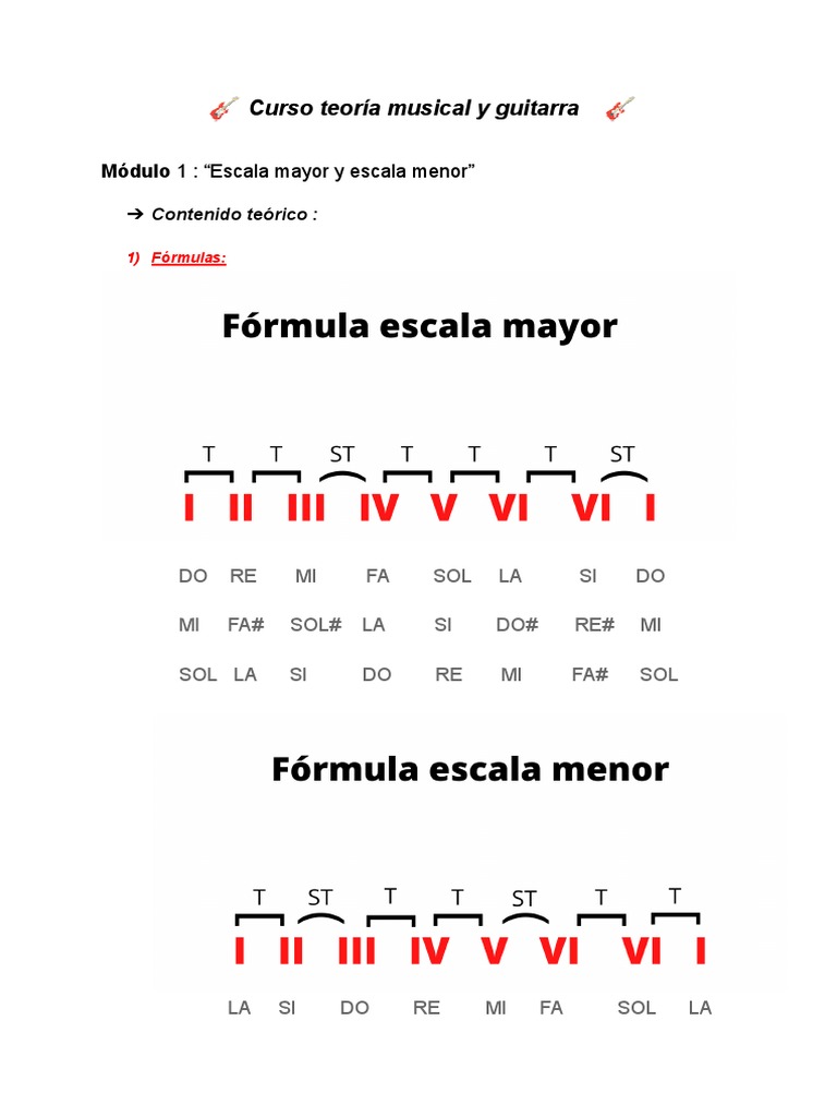 Fórmulas de Escalas Mayores y Menores | PDF | Escala (música) | Acorde ...