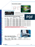 TLS Labels