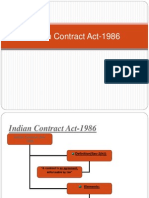 Indian Contract Act-1986