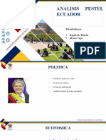 Analisis Pestel Ecuador