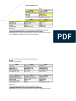 Jadwal Oprak MA Revisi 1 2122 - Puasa