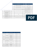 Matriz de Trazabilidad de Requisitos