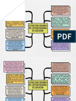 Upo3 SociedadContemporaneaPoliticasEducativas