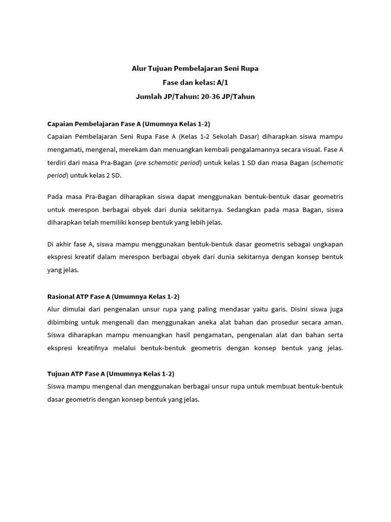 Alur Tujuan Pembelajaran Seni Rupa Kelas 1 | PDF