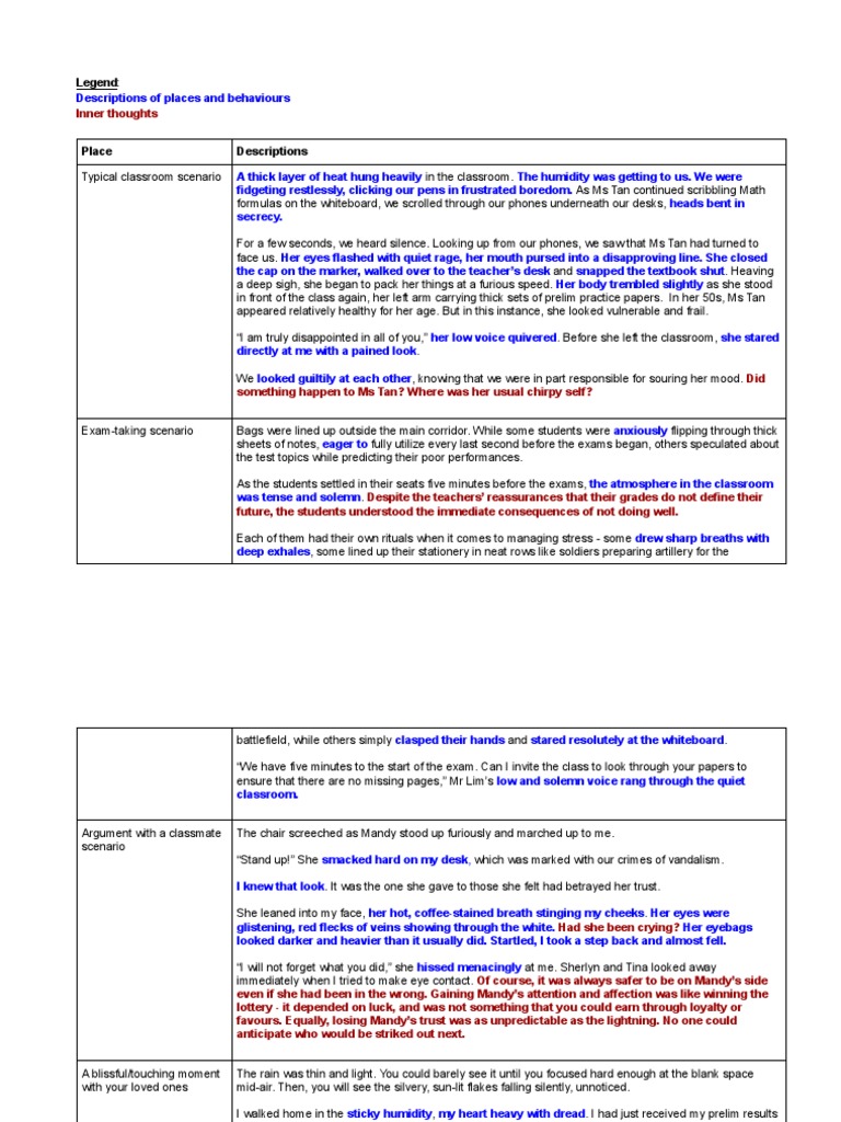 Descriptive Adjectives for Narratives | PDF | Classroom