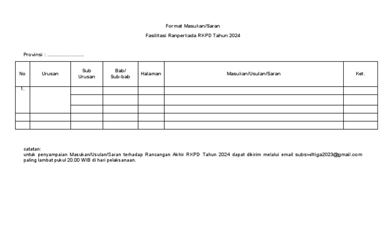 Format Masukan Fasilitasi RKPD Tahun 2024 | PDF