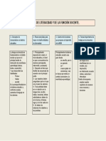 Literacidad en El Ambito Escolar