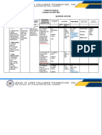 Q2 MAPEH10 Curriculum Map 2023 2024