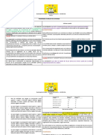 Cuadro - Síntesis - Contratación - Modalidades