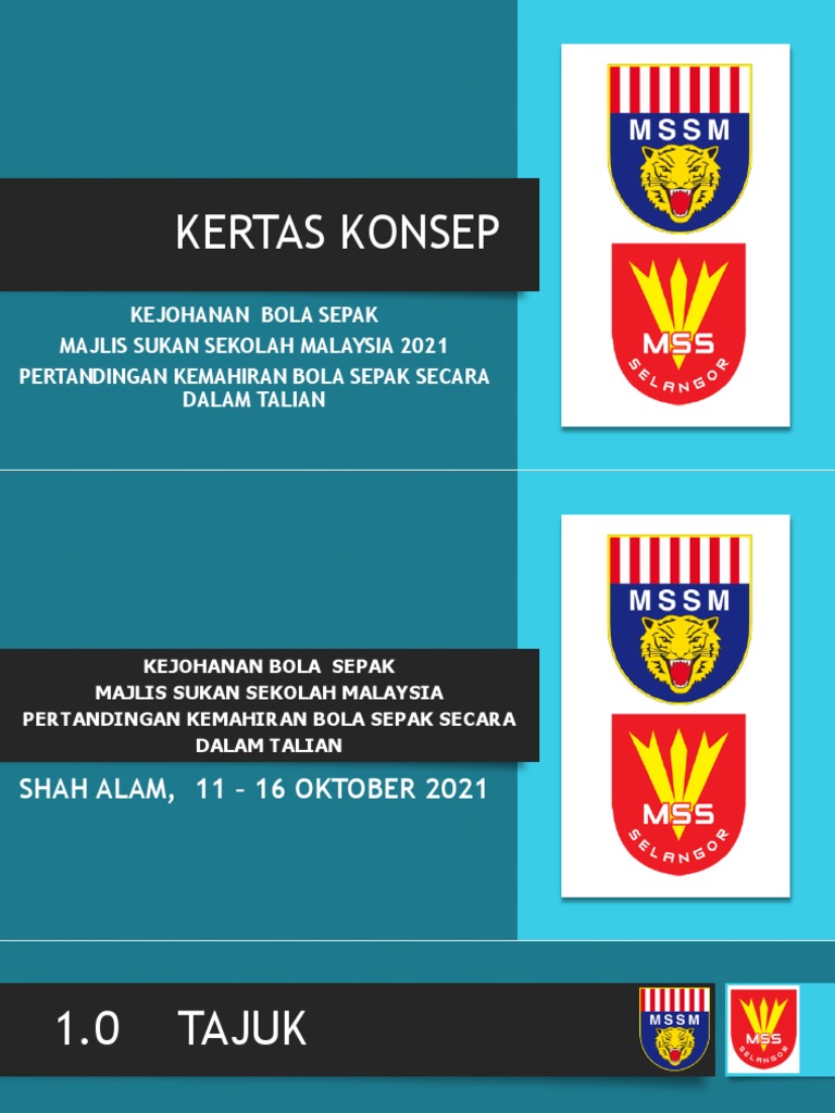 Kertas Konsep MSSM | PDF