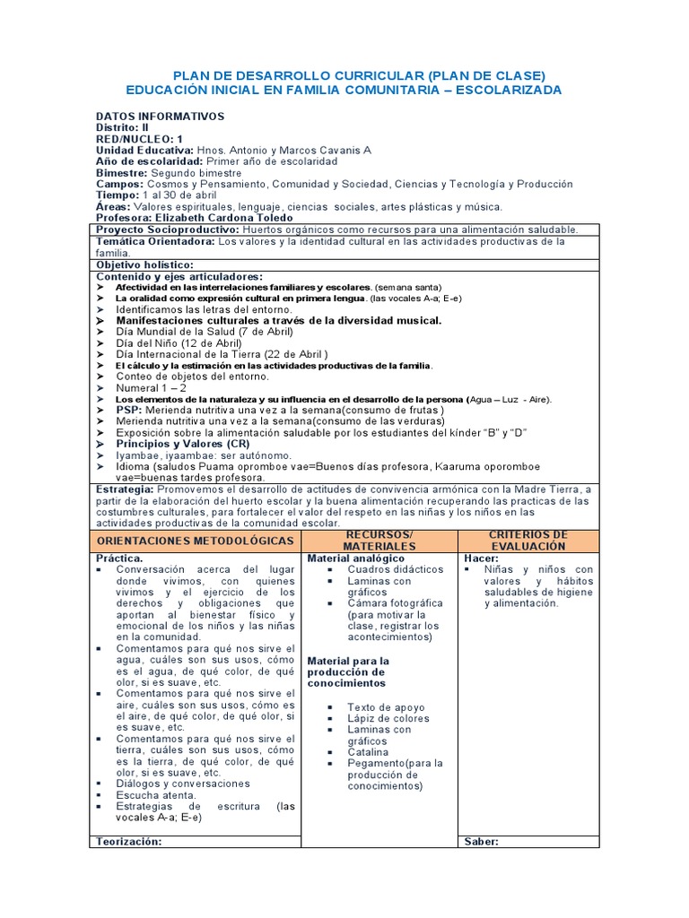 PLAN DE DESARROLLO CURRICULAR Mes Abril | PDF | Educación de la primera ...