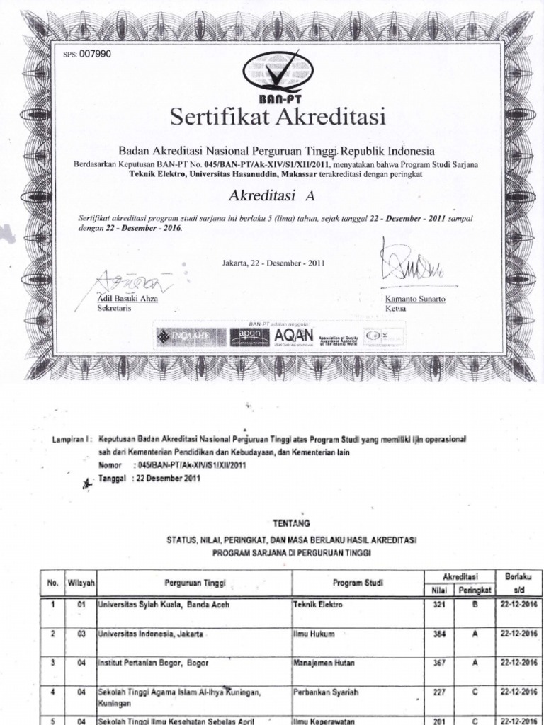 Akreditasi Pdf