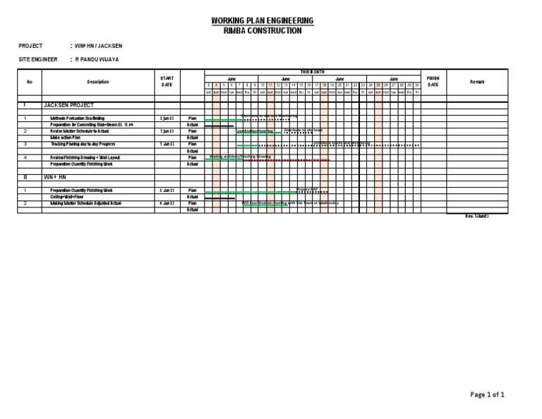 Jacksen Project Engineering Schedule | PDF