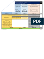 Ma en Table Scm2021