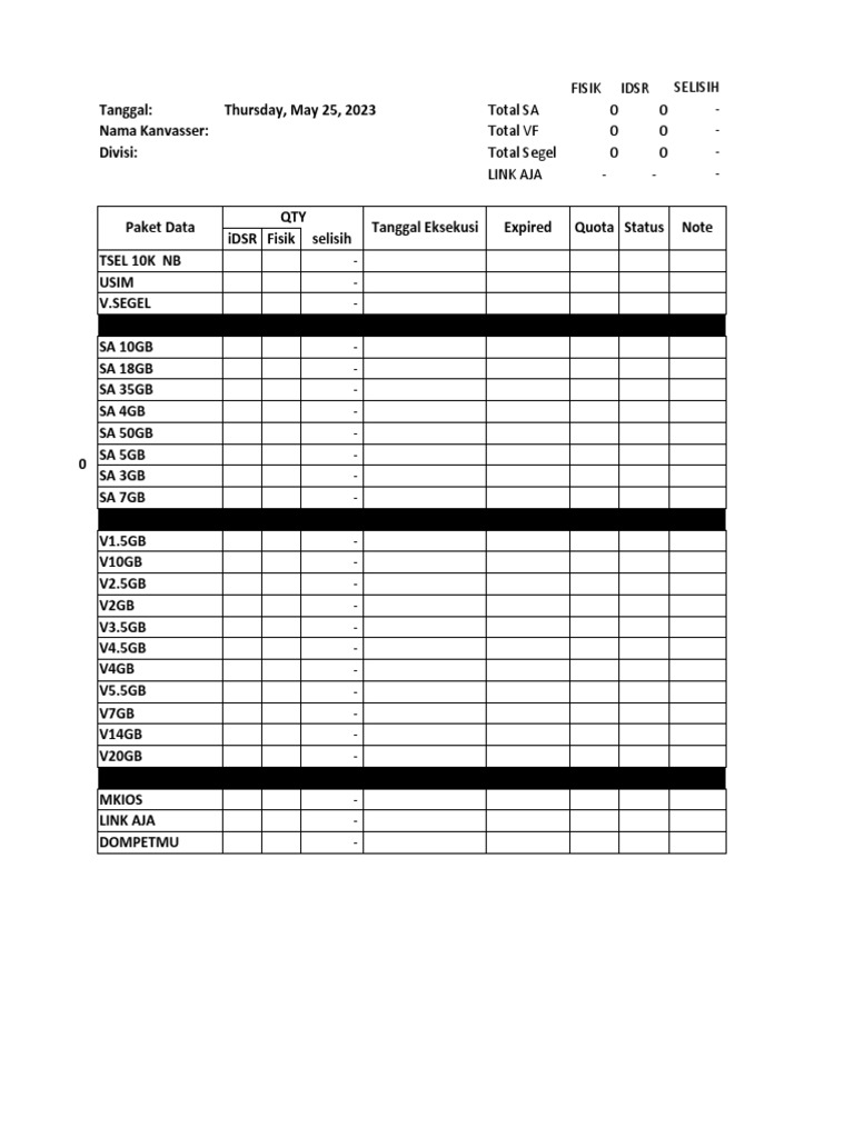 DATA RAW AUDIT Mei 2023 | PDF