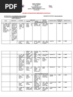 Reading Intervention Plan S.Y 2022-2023