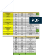 Plant Job JUMAT, 19-05-2023-1