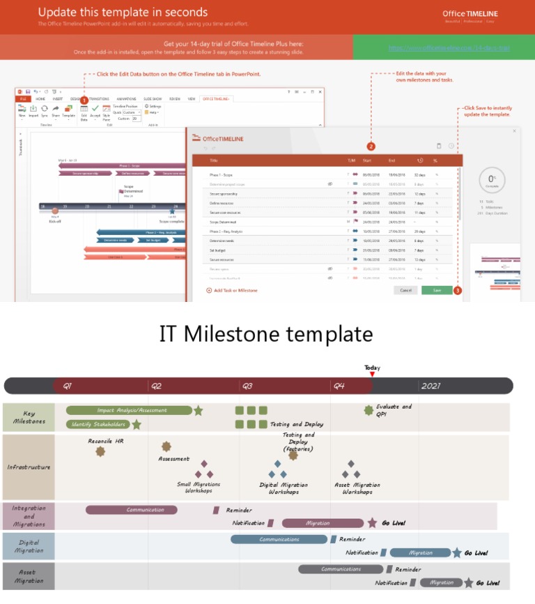 IT Roadmap PowerPoint Template PDF