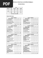 BSC DSAI Curriculum