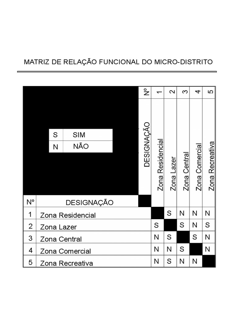 Matriz de rela o a4 pdf