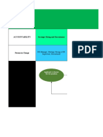 Recruitment to Hand-Off Process Map (FINAL)