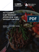 IIFH GSM Keto Diet Market Discovery Paper