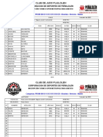 Inscripcion Torneo Fujilolen 2023 Club PUDAHUEL