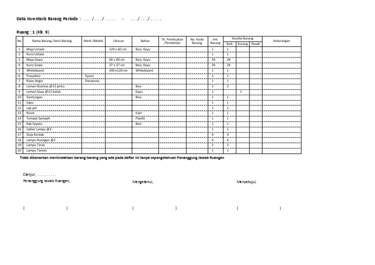 Inventory Kelas | PDF