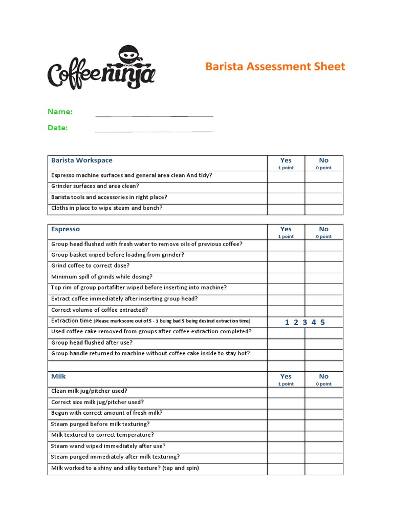 Ninja Barista Assessment PDF Coffee Drink