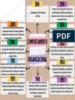 Mapa Conceptual