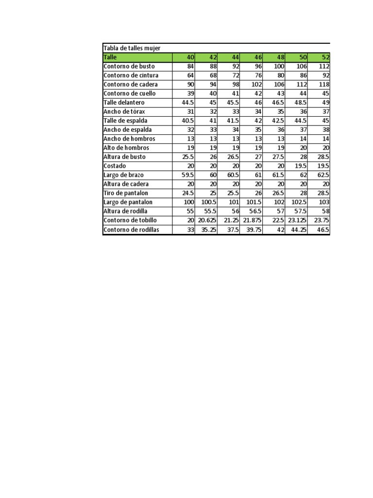 Tablas de Talles | PDF | Anatomía