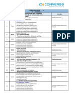 2_22 Calendario CV Nivel 1.docx