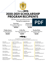 2021 Scholarship FinalistsV2