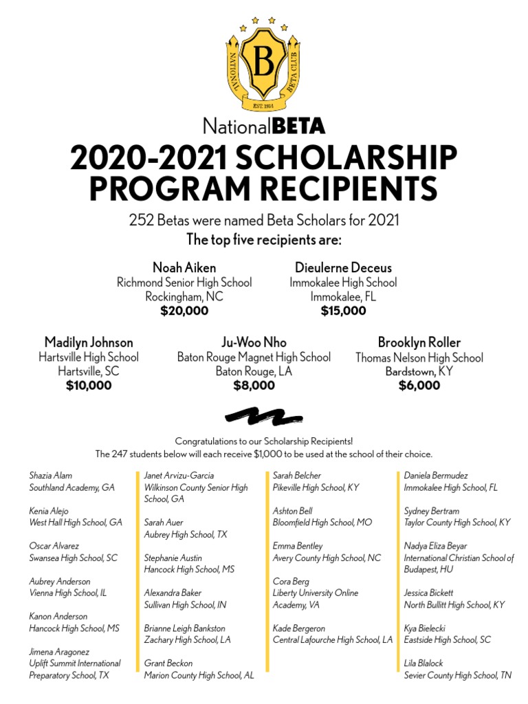 NATIONAL MERIT SCHOLARSHIP FINALISTS 2026 WINNERS LIST PDF intelligence overview