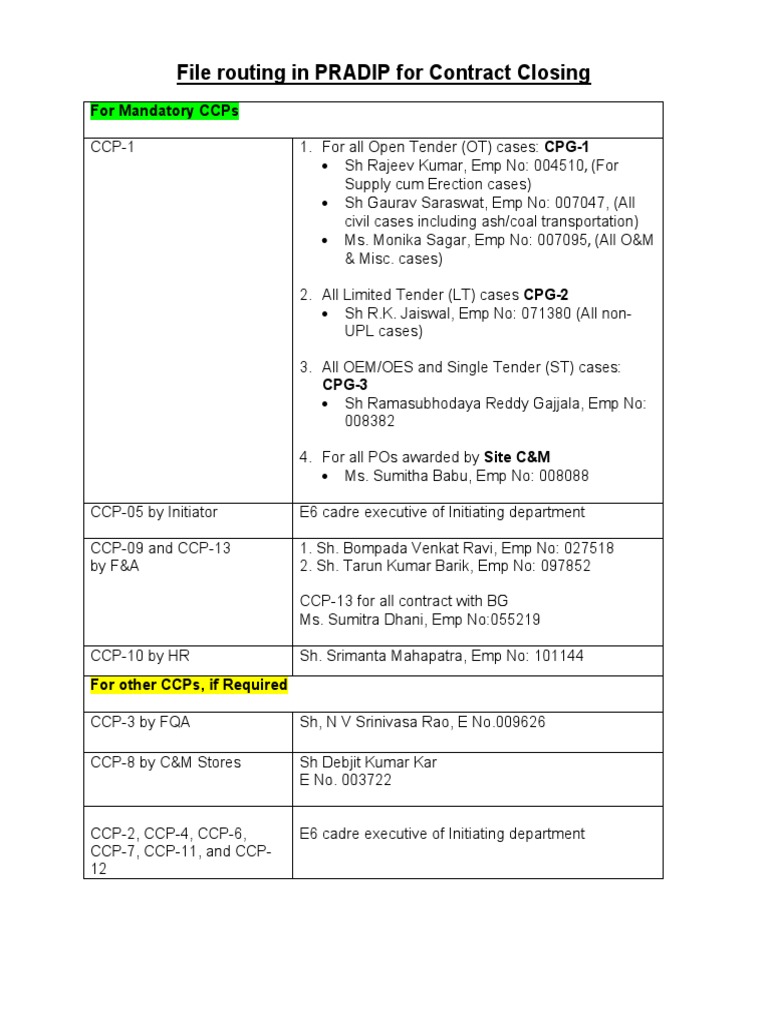 PRADIP Contract Closing Routing Guide | PDF