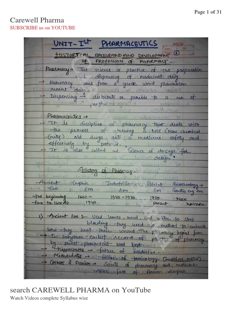 Unit 1 Pharmaceutics Pdf