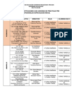 Relación de Instituciones para Prácticas