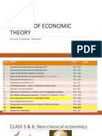 Class 5 Classical and Neoclassical Economics