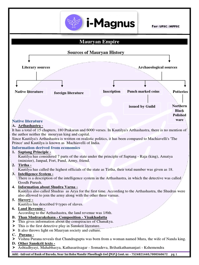 Maurya Period Notes Part-3 | PDF