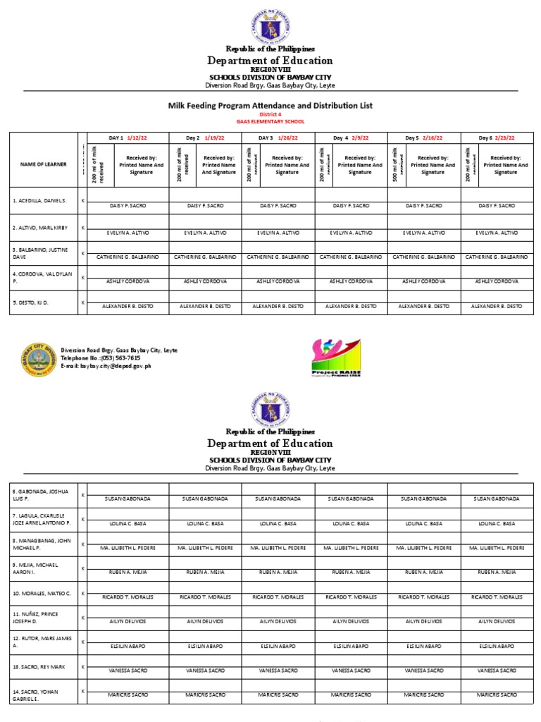 Gaas Elementary Milk Program List | PDF