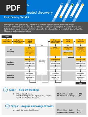 PGWS-51-Rapid Delivery Checklist-Exchange-v4.2.2