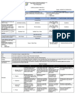 Mapeh 5 Curriculum - Map Q1 Q4