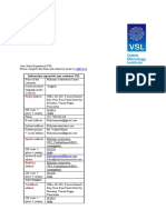 Customer Form VSL