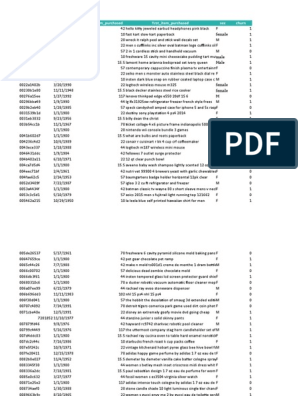 CRM Last Year, PDF