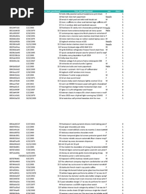 トップス Supreme Small Box Polo Sweater \