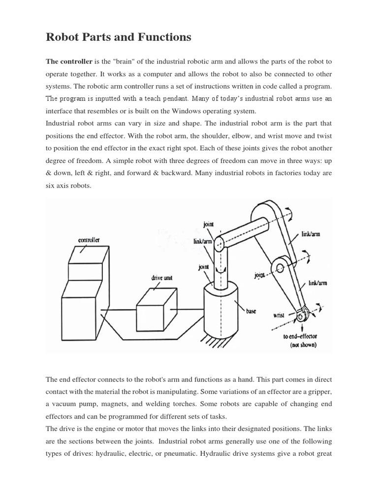 R&A Module 1_Robot Parts and Functions PDF Robot Robotics