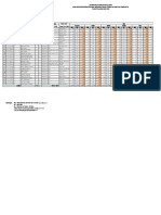 Form Nilai Uabn - Mdta 2023 - Ok (Autorecovered)