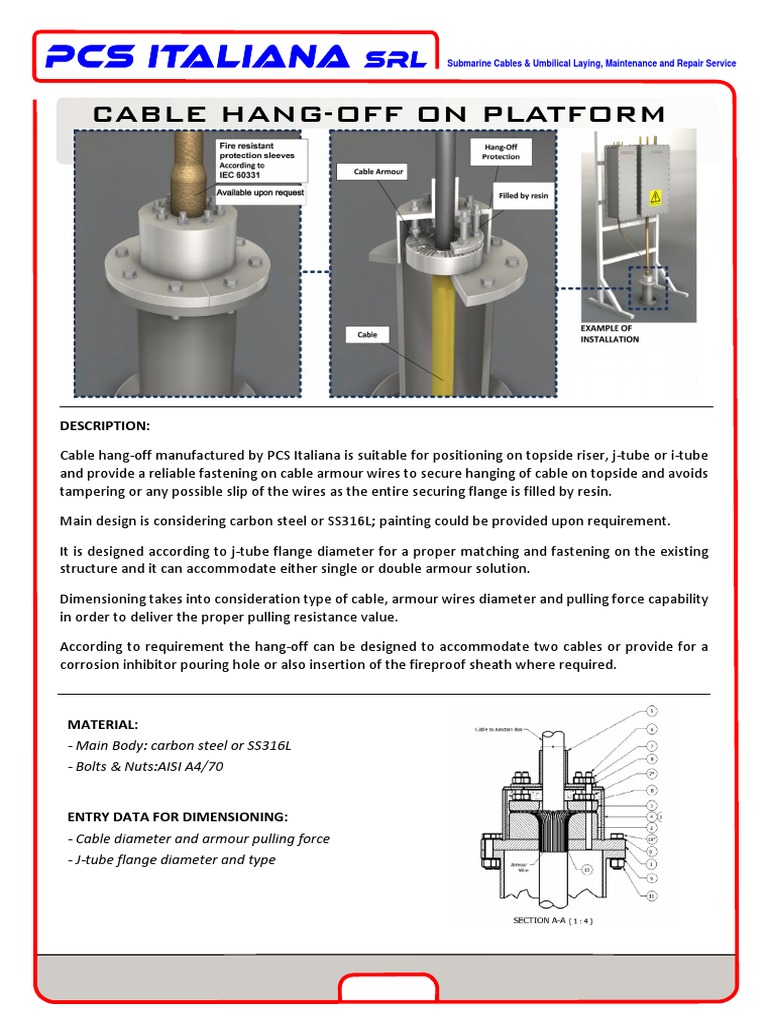 Platform Hang Off | PDF
