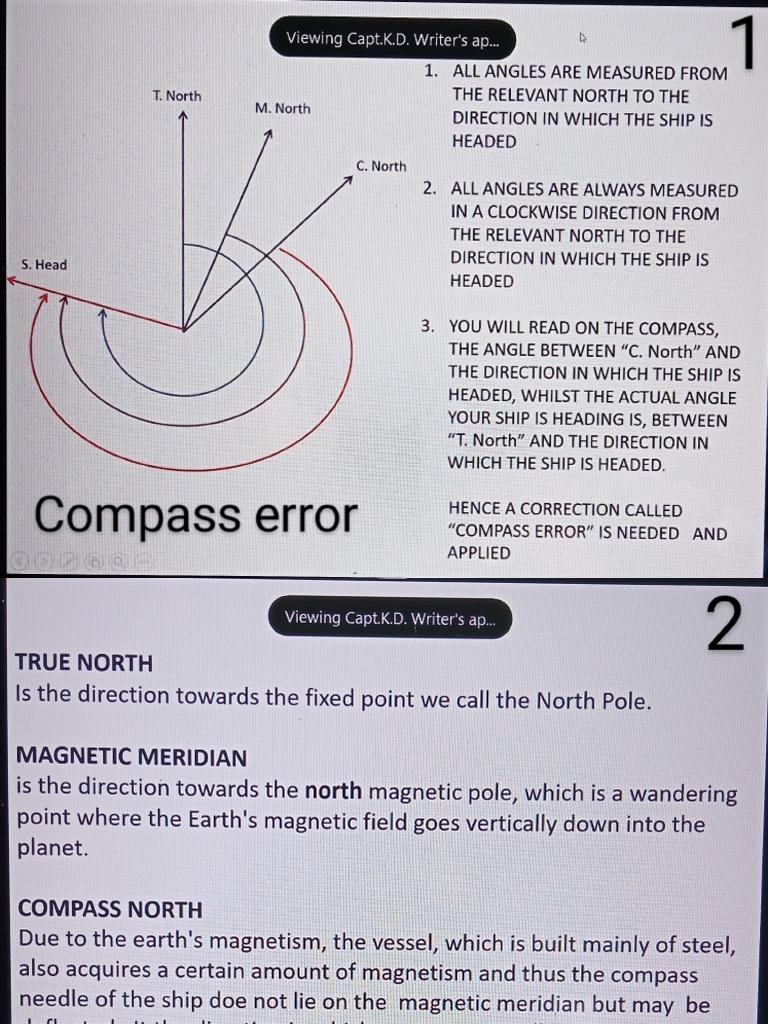 Compass Errors PDF