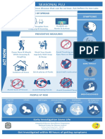 Influenza Poster NCDC